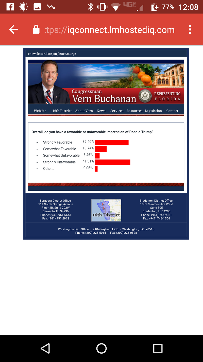 Illustration for article titled My Congressman has been doing email polls about Trump